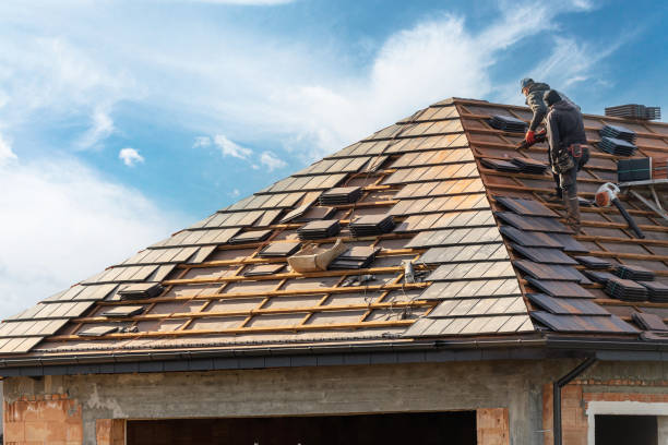 Best Flat Roofing  in Bithlo, FL